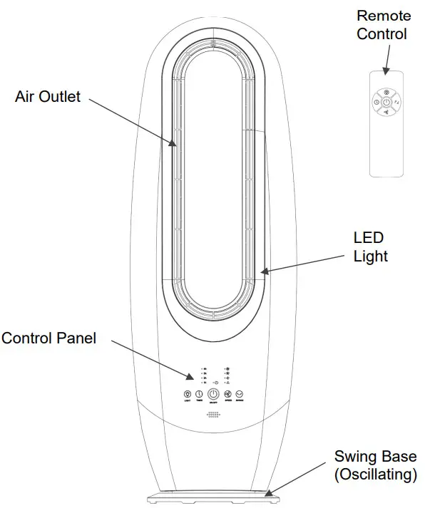 anko 85cm Floor Standing Bladeless Fan HEG LF-02 -Components