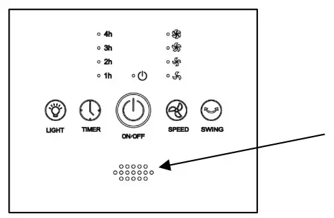anko 85cm Floor Standing Bladeless Fan HEG LF-02 -Control