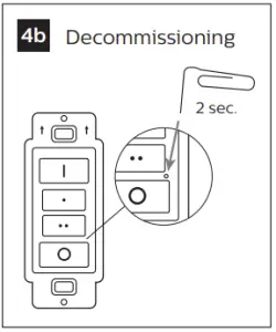 Assembly Instructions