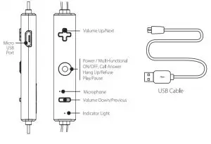 Bluestone EB1 uBuds Bluetooth Earbuds - overview
