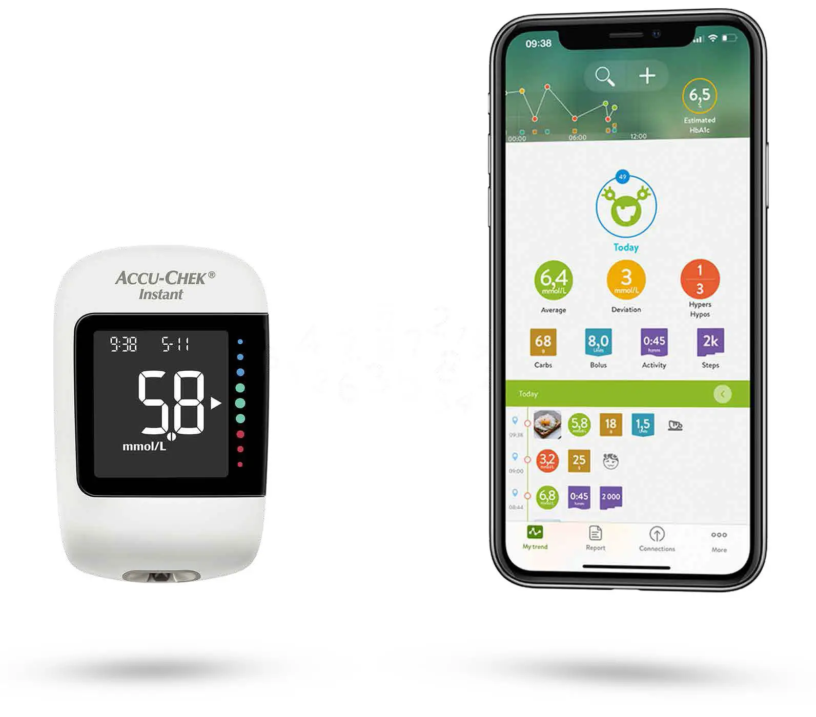 Pairing The Accu-chek Instant Meter To The Mysugr App