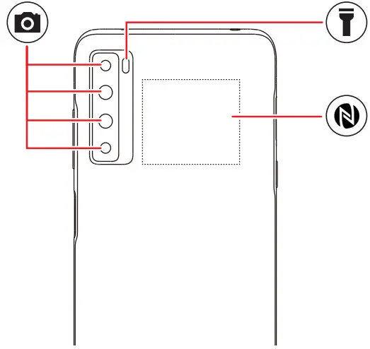 TCL 20 L+ Smartphone - fig 2