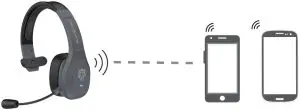 Connection with Two devices