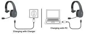 Charge Connections