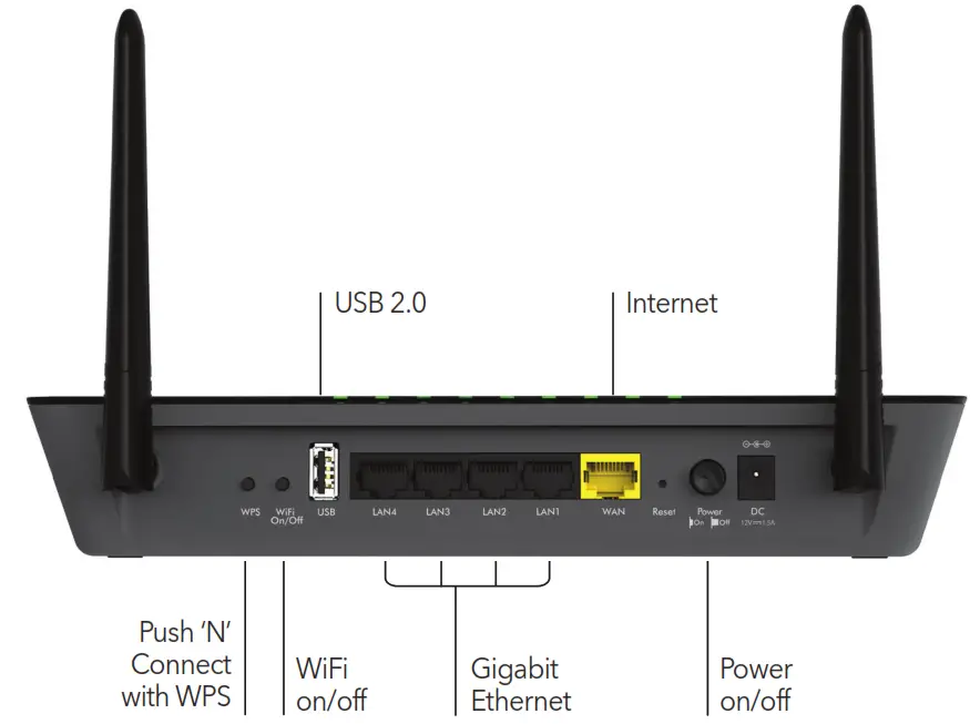 Netgear AC1200 Smart WiFi Router R6220 - Connection Diagram