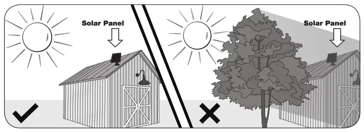 SUNFORCE 81401 Solar Barn Light Fully Adjustable Lamp- Solar Panel