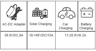 POWEROAK PS200 Portable Power Station fig 3