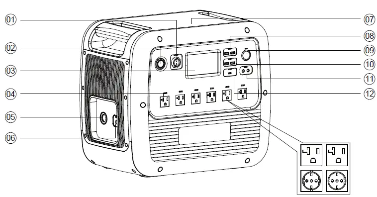 POWEROAK PS200 Portable Power Station fig 5