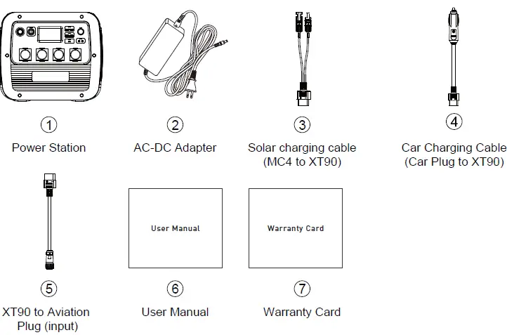 POWEROAK PS200 Portable Power Station fig 8