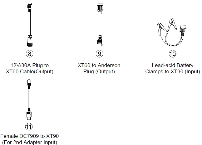 POWEROAK PS200 Portable Power Station fig 9