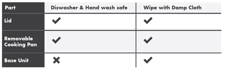 GREENPAN 1400019081 Nonstick 6-Quart Slow Cooker fig3