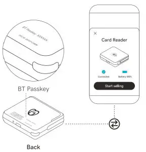 POYNT CHB30 Card Reader - 3
