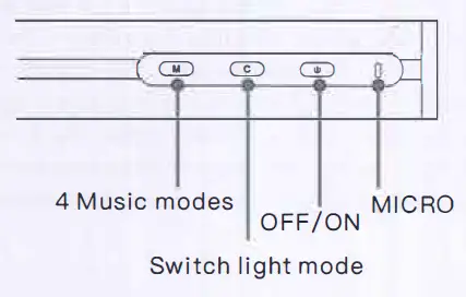 Shenzhen Chuangyi Tong Technology CYTT228 Music Atmosphere Light fig 3