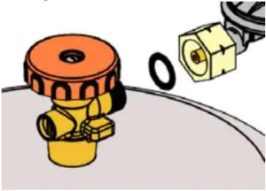 Connection, Disconnection