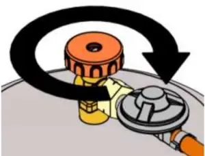 Connection, Disconnection