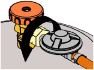 Connection, Disconnection