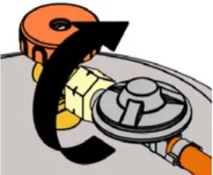 Connection, Disconnection