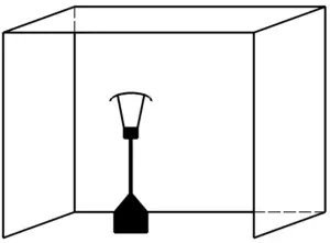 Minimum ventilation area