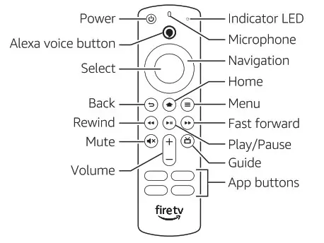 amazon Fire TV Stick 4K Streaming Device with Latest Alexa Voice Remote - Power up uour Alesa Voice Remote 2