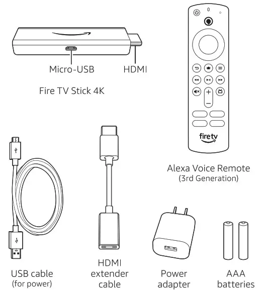 amazon Fire TV Stick 4K Streaming Device with Latest Alexa Voice Remote - Whats in the box