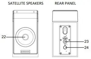 MONSTER MSB3788W 37 Inch Bluetooth 5 1 Sound Bar - FRONT VIEW 2