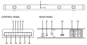 MONSTER MSB3788W 37 Inch Bluetooth 5 1 Sound Bar - FRONT VIEW
