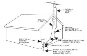 MONSTER MSB3788W 37 Inch Bluetooth 5 1 Sound Bar - Outdoor