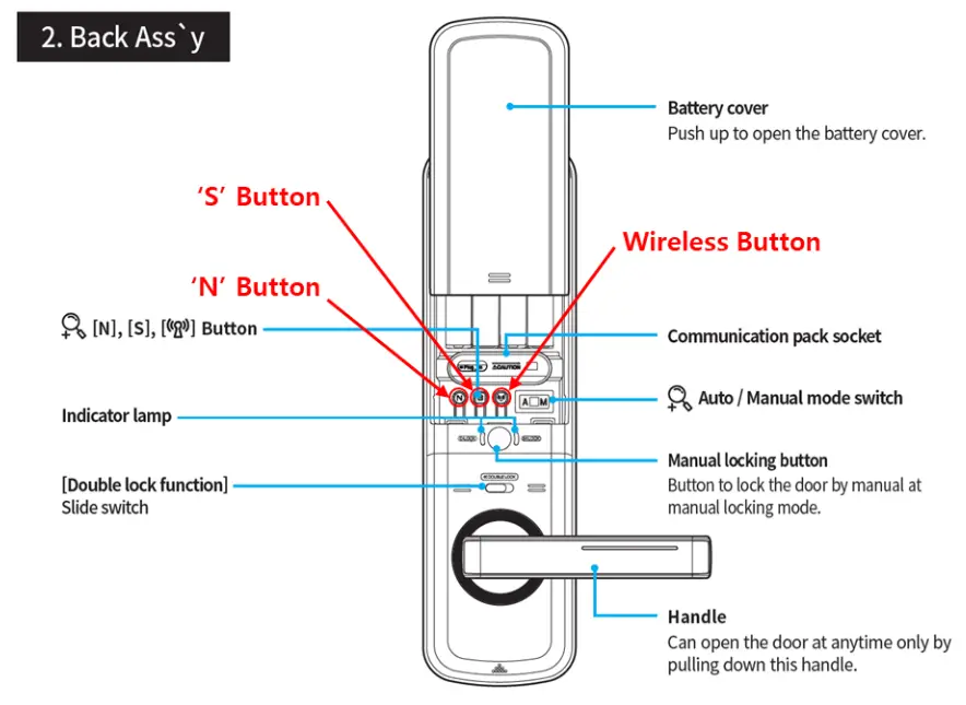 SCHLAGE S 6500F Z Wave Mortise Door Locks - fig 1