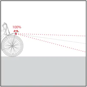 spanninga Axendo 30+ E-Bike Bicycle 2