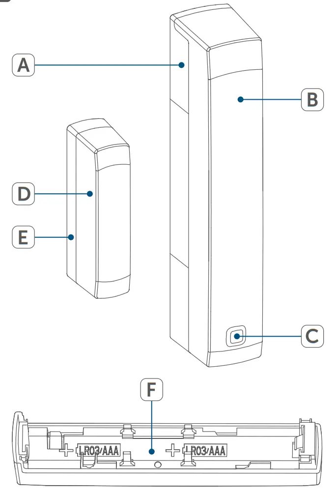 homematic HmIP SWDM Window and Door Contact with Magnet - fig