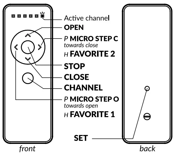 NEO CM RE40 CM RT40 Curtain Motor - remote