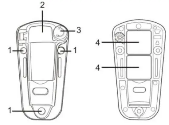 FIG 2 Pedestal Mount Description