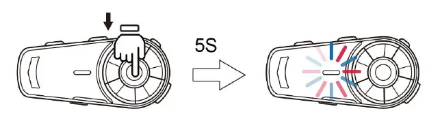 Pairing With Cellphone