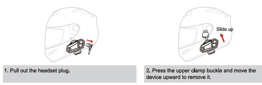 Disassembly of the Device