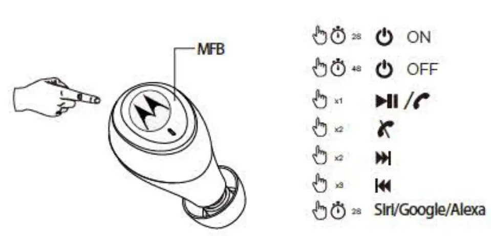 motorola MBCHR Motobuds Charge - fig 2
