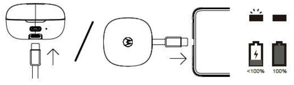 motorola MBCHR Motobuds Charge - fig