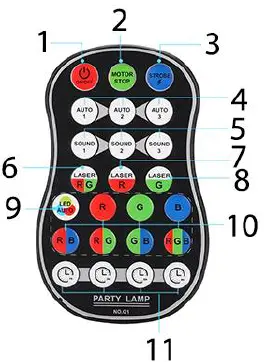 SMANIA B0828727GF LED Disco Light Swagger 1