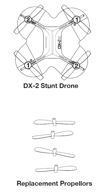 SHARPER IMAGE Rechargeable 2.4GHz DX-2 Stunt Drone FIG-3
