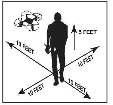 SHARPER IMAGE Rechargeable 2.4GHz DX-2 Stunt Drone FIG-8