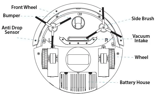Pure Clean PUCRC25_0 Mini Robotic Vacuum Cleaner fig 5