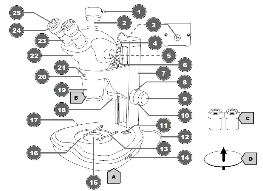 BRESSER Science Stereo-Microscope fig 1