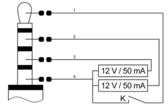 PCE Instruments PCE DFG N Series Digital Force Gauge - output port