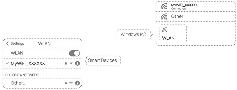 Speedefy K8 AC2100 Dual Band Gigabit WiFi Router - Wireless 2