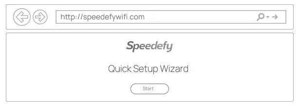 Speedefy K8 AC2100 Dual Band Gigabit WiFi Router - Wireless 3