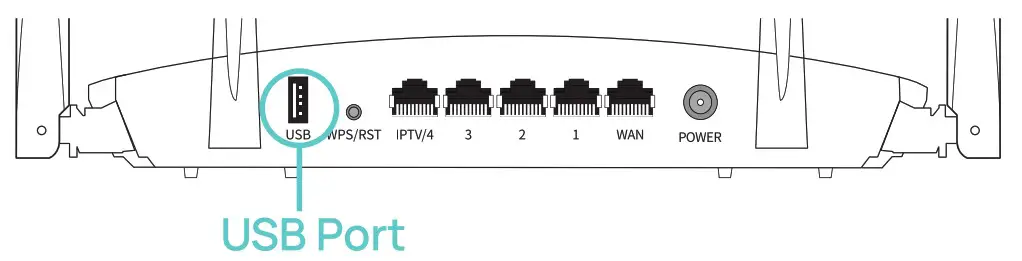 Speedefy K8 AC2100 Dual Band Gigabit WiFi Router - usb port