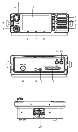 Inrico TM9 PoC Mobile Radio - chart