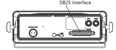 Inrico TM9 PoC Mobile Radio - installation 4