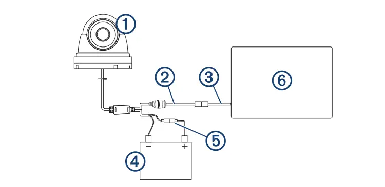 GARMIN-GC‎-200-IP-Marine-Camera-Instruction-Manual-fig2