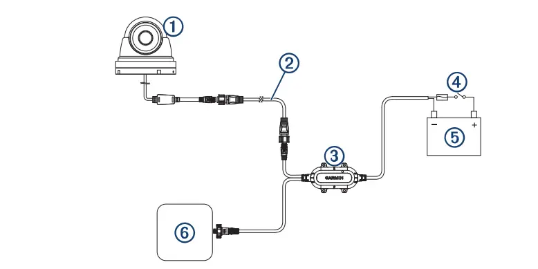 GARMIN-GC‎-200-IP-Marine-Camera-Instruction-Manual-fig3