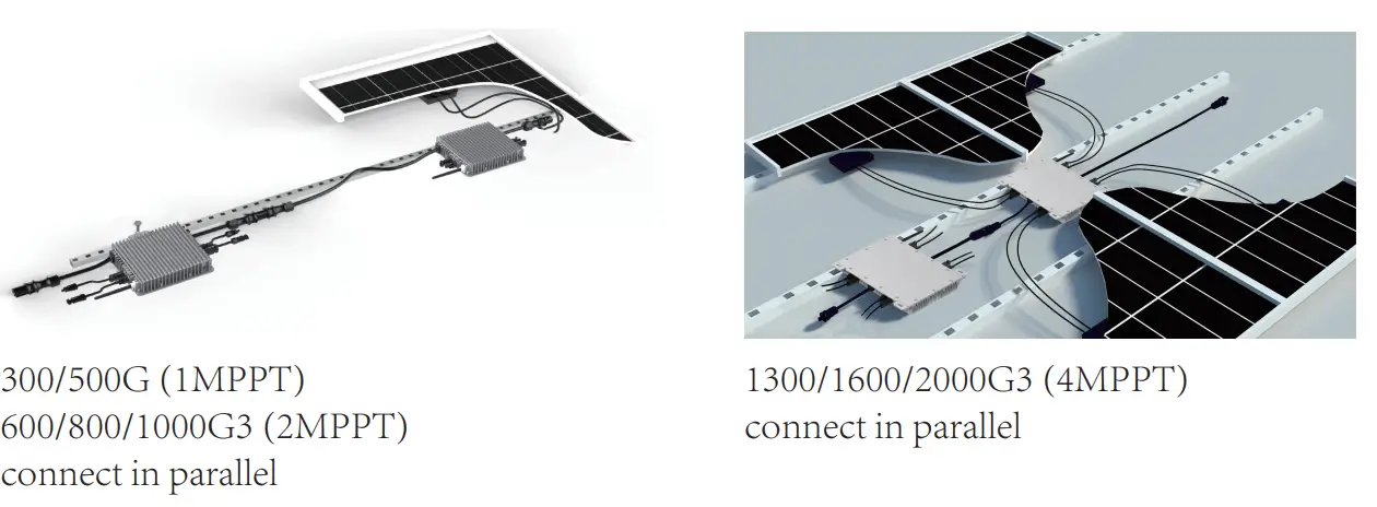 Snaterm High Quality 1500W Micro Solar Inverter - fig5